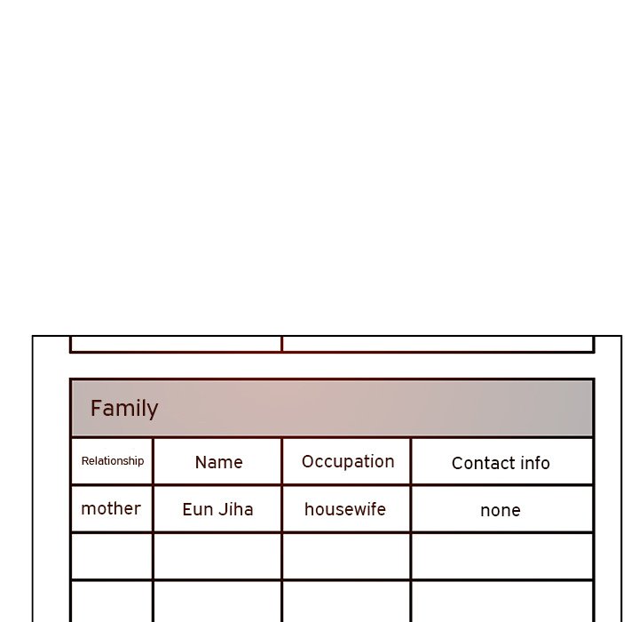 Fallen Flower - Chapter 21 [photo 118] - MangaPorn