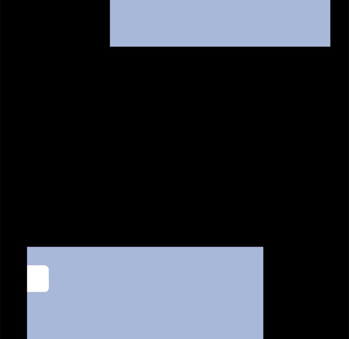 The Inheritance - Chapter 28 [photo 6] - MangaPorn