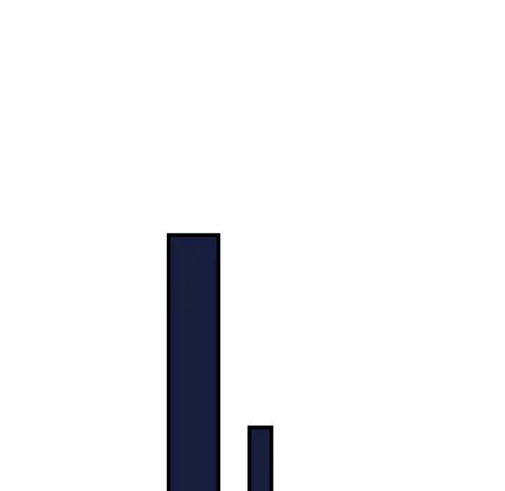 A Nonsense Relationship - Chapter 24 [photo 51] - MangaPorn