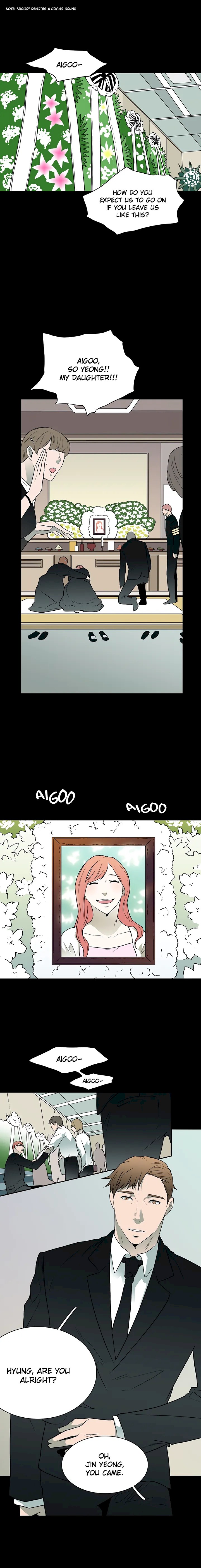 Dear Door - Chapter 11 [photo 20] - MangaPorn