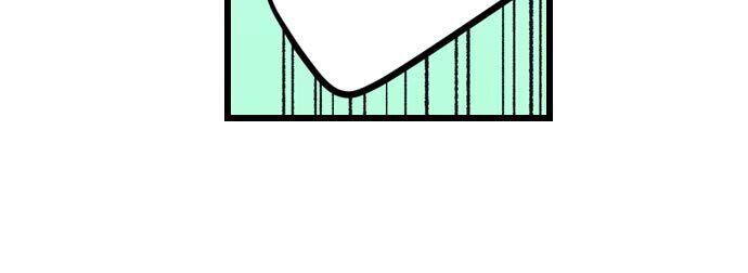 “Just The Tip Inside” is Not Sex - Chapter 15 [photo 18] - MangaPorn