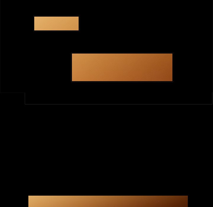 The Family Tree - Chapter 35 [photo 109] - MangaPorn