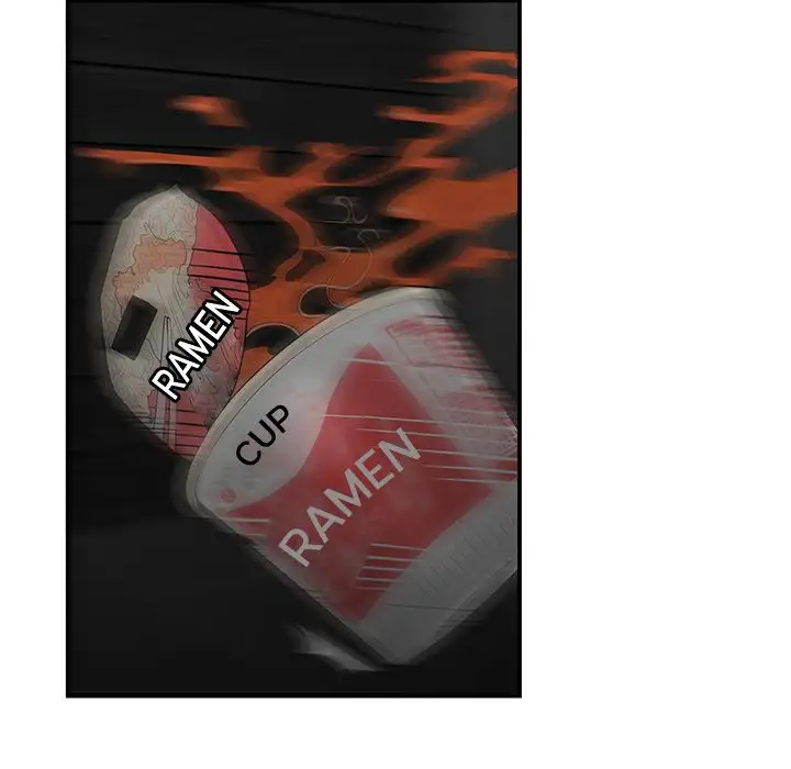 The Repeat Student - Chapter 7 [photo 117] - MangaPorn