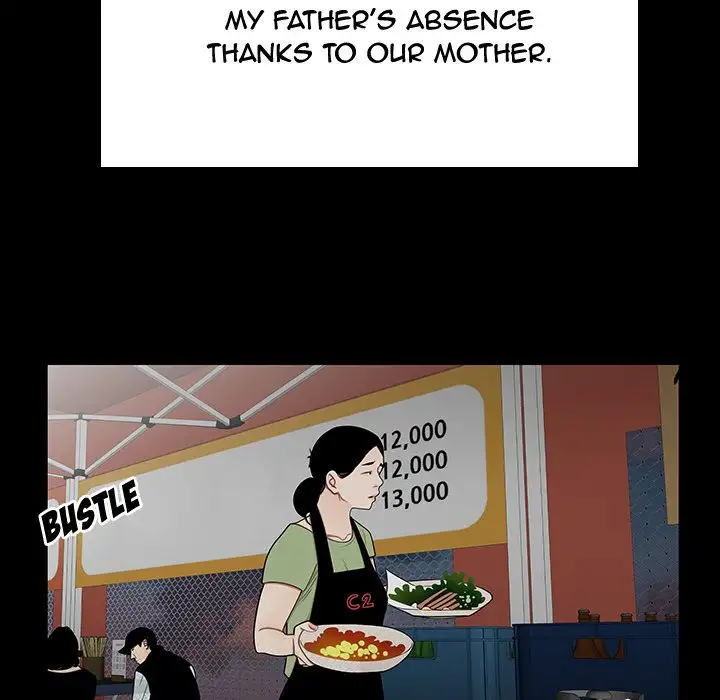 The Repeat Student - Chapter 10 [photo 83] - MangaPorn