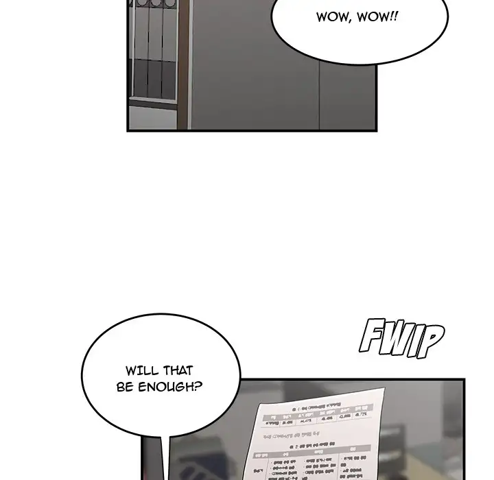 Drama in the Office - Chapter 10 [photo 74] - MangaPorn