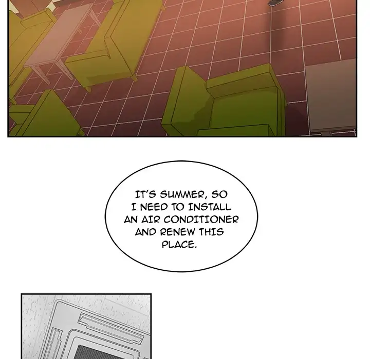 Soojung’s Comic Store - Chapter 19 [photo 84] - MangaPorn