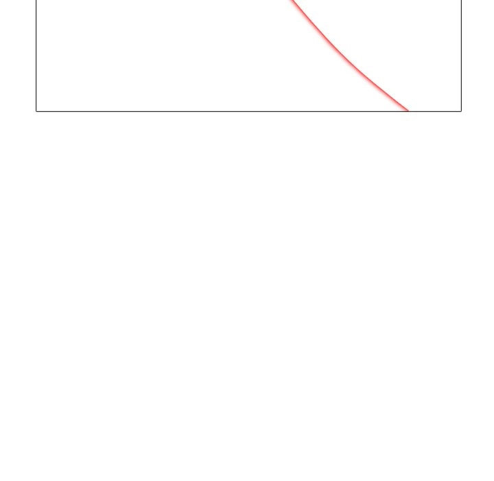 Extra Credit - Chapter 150 [photo 112] - MangaPorn