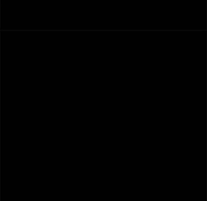 The Perfect Roommates - Chapter 9 [photo 176] - MangaPorn