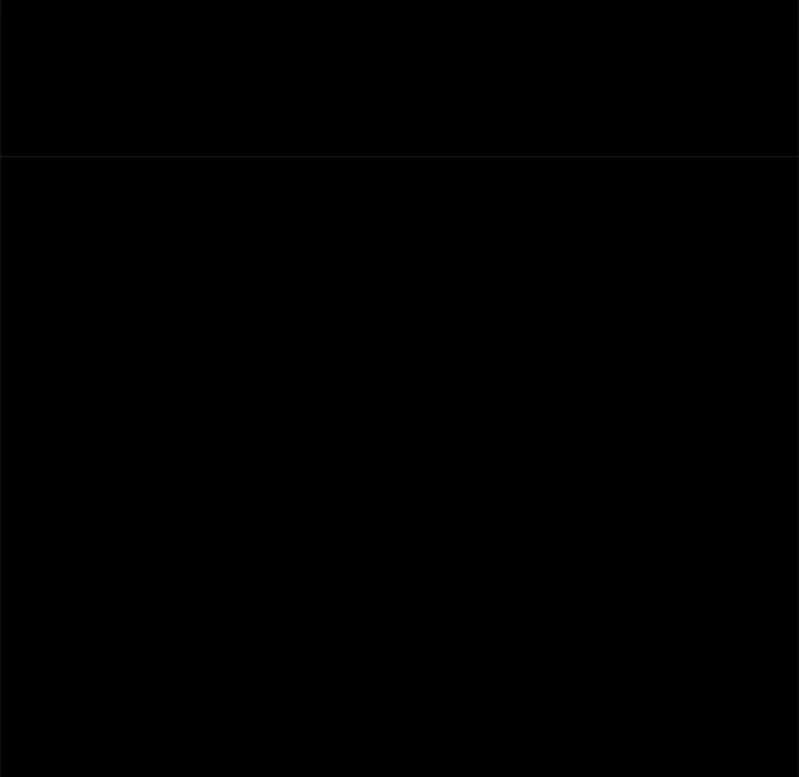 The Perfect Roommates - Chapter 17 [photo 186] - MangaPorn