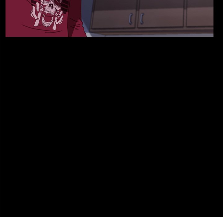 The Perfect Roommates - Chapter 53 [photo 149] - MangaPorn