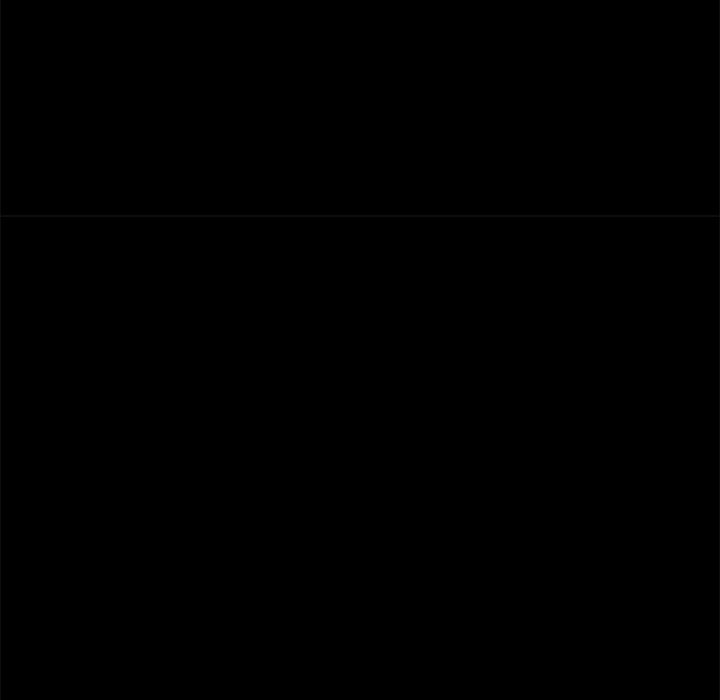 The Perfect Roommates - Chapter 58 [photo 126] - MangaPorn