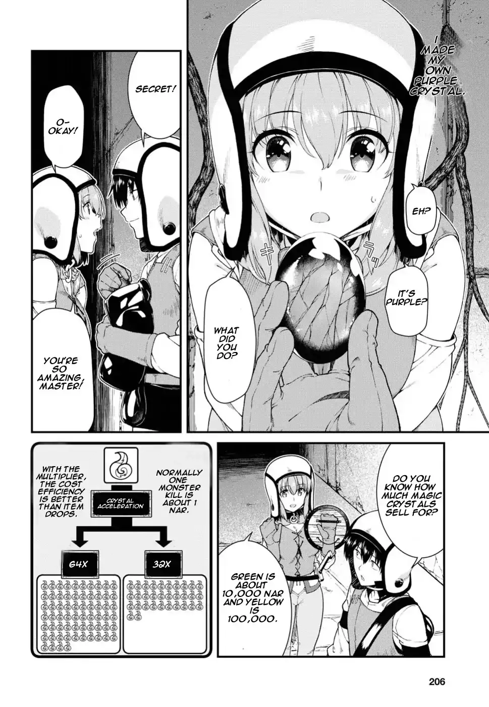 Isekai Meikyuu de Harem wo - Chapter 15 [photo 11] - MangaPorn