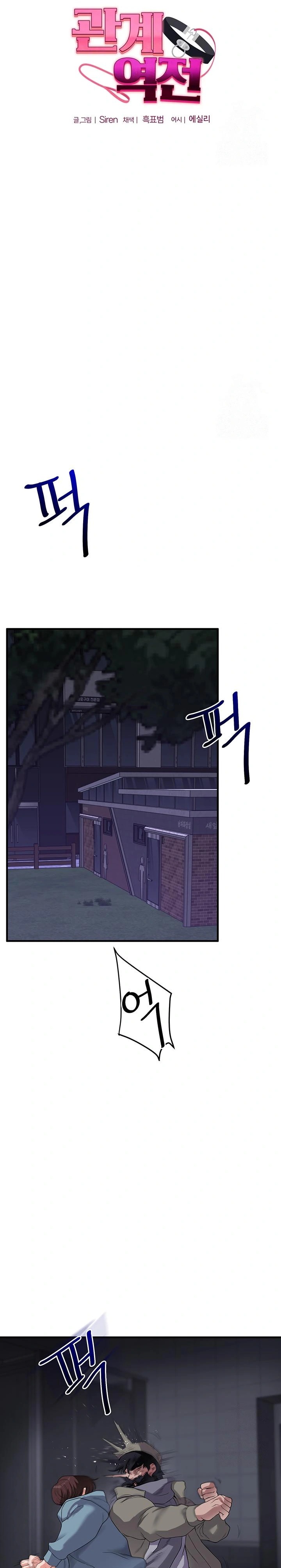 Relationship Reversal Button Raw - Chapter 55 [photo 6] - MangaPorn