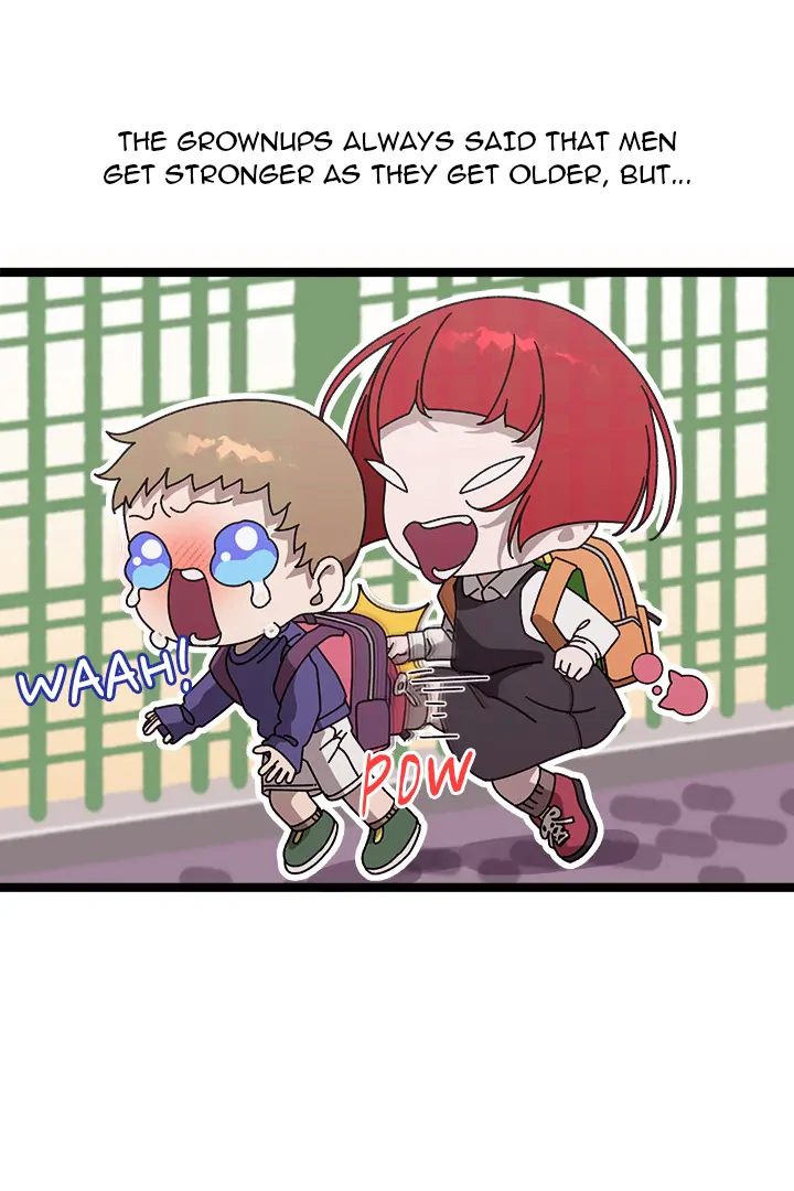 From Weakling to Nemesis - Chapter 1 [photo 28] - MangaPorn