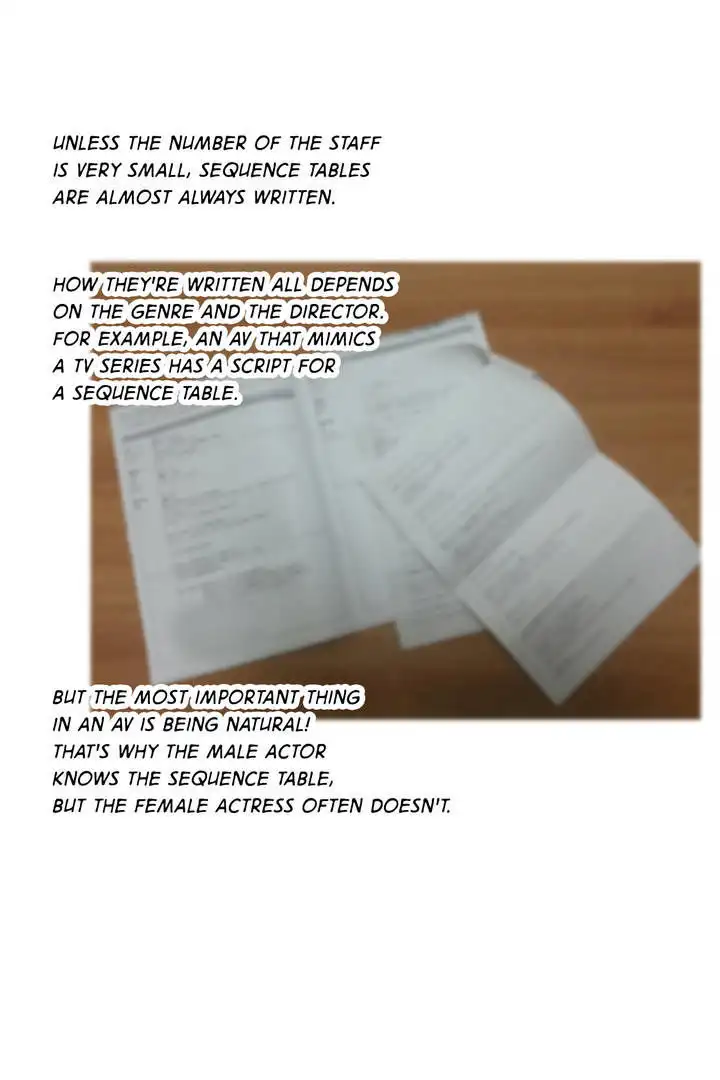 Making AV: A Sneak Peek - Chapter 8 [photo 38] - MangaPorn
