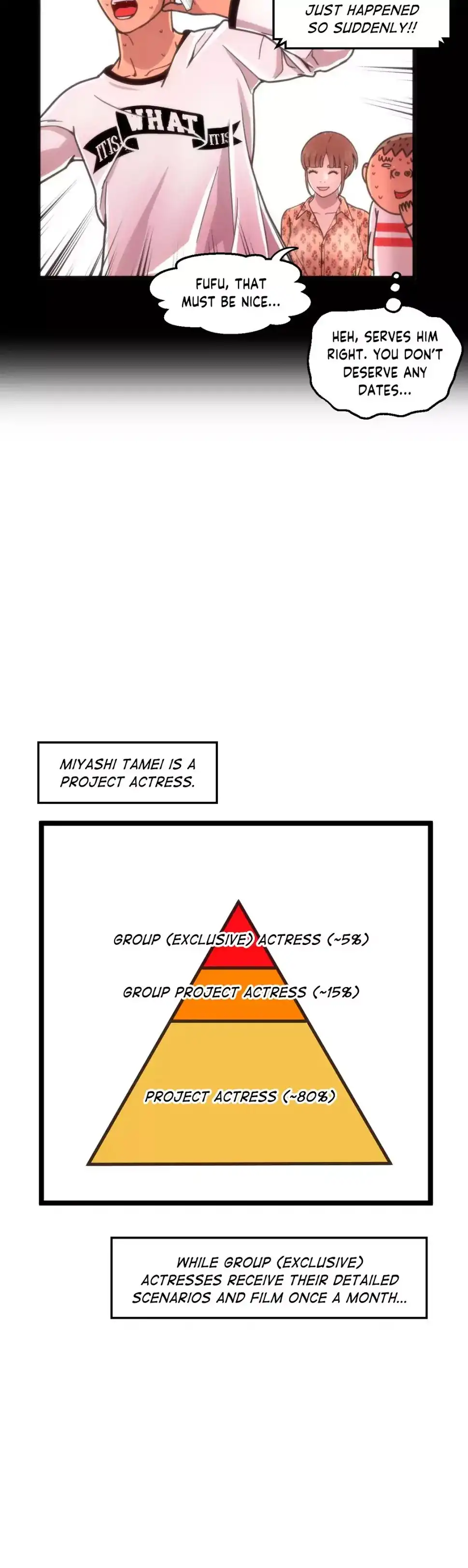 Making AV: A Sneak Peek - Chapter 83 [photo 6] - MangaPorn