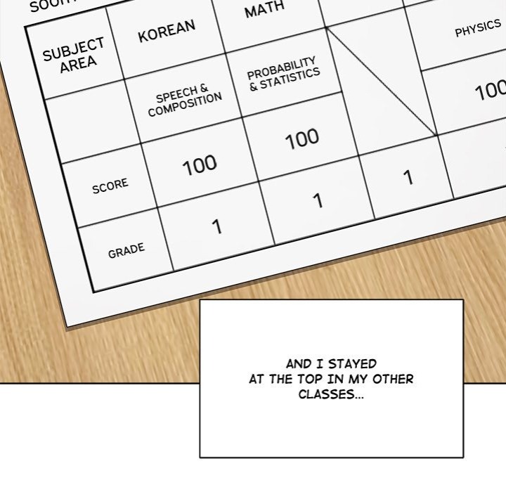 Signed, Sealed, Mistaken - Chapter 33 [photo 123] - MangaPorn