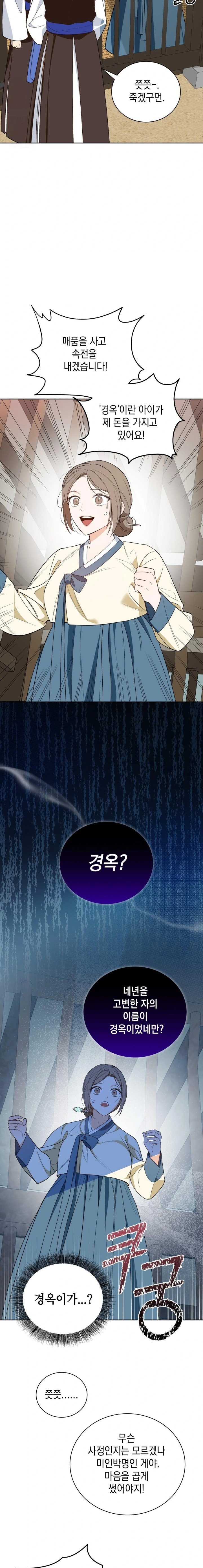 Ignorant Man Raw - Chapter 1 [photo 24] - MangaPorn